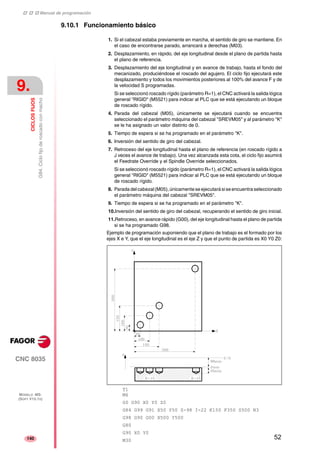 ‡ ‡ ‡ Manual de programación 
9. 
CICLOS FIJOS 
G84. Ciclo fijo de roscado con macho 
CNC 8035 
MODELO ·MS· 
(SOFT V15.1X) 
140 
9.10.1 Funcionamiento básico 
1. Si el cabezal estaba previamente en marcha, el sentido de giro se mantiene. En 
el caso de encontrarse parado, arrancará a derechas (M03). 
2. Desplazamiento, en rápido, del eje longitudinal desde el plano de partida hasta 
el plano de referencia. 
3. Desplazamiento del eje longitudinal y en avance de trabajo, hasta el fondo del 
mecanizado, produciéndose el roscado del agujero. El ciclo fijo ejecutará este 
desplazamiento y todos los movimientos posteriores al 100% del avance F y de 
la velocidad S programadas. 
Si se seleccionó roscado rígido (parámetro R=1), el CNC activará la salida lógica 
general "RIGID" (M5521) para indicar al PLC que se está ejecutando un bloque 
de roscado rígido. 
4. Parada del cabezal (M05), únicamente se ejecutará cuando se encuentra 
seleccionado el parámetro máquina del cabezal "SREVM05" y al parámetro "K" 
se le ha asignado un valor distinto de 0. 
5. Tiempo de espera si se ha programado en el parámetro "K". 
6. Inversión del sentido de giro del cabezal. 
7. Retroceso del eje longitudinal hasta el plano de referencia (en roscado rígido a 
J veces el avance de trabajo). Una vez alcanzada esta cota, el ciclo fijo asumirá 
el Feedrate Override y el Spindle Override seleccionados. 
Si se seleccionó roscado rígido (parámetro R=1), el CNC activará la salida lógica 
general "RIGID" (M5521) para indicar al PLC que se está ejecutando un bloque 
de roscado rígido. 
8. Parada del cabezal (M05), únicamente se ejecutará si se encuentra seleccionado 
el parámetro máquina del cabezal "SREVM05". 
9. Tiempo de espera si se ha programado en el parámetro "K". 
10.Inversión del sentido de giro del cabezal, recuperando el sentido de giro inicial. 
11.Retroceso, en avance rápido (G00), del eje longitudinal hasta el plano de partida 
si se ha programado G98. 
Ejemplo de programación suponiendo que el plano de trabajo es el formado por los 
ejes X e Y, que el eje longitudinal es el eje Z y que el punto de partida es X0 Y0 Z0: 
T1 
M6 
G0 G90 X0 Y0 Z0 
G84 G99 G91 X50 Y50 Z-98 I-22 K150 F350 S500 N3 
G98 G90 G00 X500 Y500 
G80 
G90 X0 Y0 
M30 52 
 