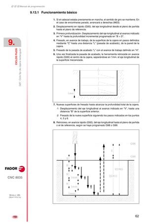 ‡ ‡ ‡ Manual de programación 
9. 
CICLOS FIJOS 
G87. Ciclo fijo de cajera rectangular 
CNC 8035 
MODELO ·MS· 
(SOFT V15.1X) 
152 
9.13.1 Funcionamiento básico 
1. Si el cabezal estaba previamente en marcha, el sentido de giro se mantiene. En 
el caso de encontrarse parado, arrancará a derechas (M03). 
2. Desplazamiento en rápido (G00), del eje longitudinal desde el plano de partida 
hasta el plano de referencia. 
3. Primera profundización. Desplazamiento del eje longitudinal al avance indicado 
en "V" hasta la profundidad incremental programada en "B + D". 
4. Fresado, en avance de trabajo, de la superficie de la cajera en pasos definidos 
mediante "C" hasta una distancia "L" (pasada de acabado), de la pared de la 
cajera. 
5. Fresado de la pasada de acabado "L" con el avance de trabajo definido en "H". 
6. Una vez finalizada la pasada de acabado, la herramienta retrocede en avance 
rápido (G00) al centro de la cajera, separándose en 1mm. el eje longitudinal de 
la superficie mecanizada. 
7. Nuevas superficies de fresado hasta alcanzar la profundidad total de la cajera. 
·1· Desplazamiento del eje longitudinal al avance indicado en "V", hasta una 
distancia "B" de la superficie anterior. 
·2· Fresado de la nueva superficie siguiendo los pasos indicados en los puntos 
4, 5 y 6. 
8. Retroceso, en avance rápido (G00), del eje longitudinal hasta el plano de partida 
o el de referencia, según se haya programado G98 o G99. 
62 
 