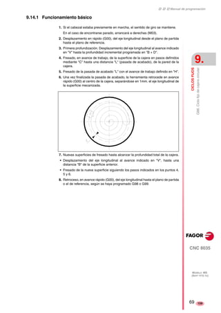 ‡ ‡ ‡ Manual de programación 
CICLOS FIJOS 
9. 
G88. Ciclo fijo de cajera circular 
CNC 8035 
MODELO ·MS· 
(SOFT V15.1X) 
159 
9.14.1 Funcionamiento básico 
1. Si el cabezal estaba previamente en marcha, el sentido de giro se mantiene. 
En el caso de encontrarse parado, arrancará a derechas (M03). 
2. Desplazamiento en rápido (G00), del eje longitudinal desde el plano de partida 
hasta el plano de referencia. 
3. Primera profundización. Desplazamiento del eje longitudinal al avance indicado 
en "V" hasta la profundidad incremental programada en "B + D". 
4. Fresado, en avance de trabajo, de la superficie de la cajera en pasos definidos 
mediante "C" hasta una distancia "L" (pasada de acabado), de la pared de la 
cajera. 
5. Fresado de la pasada de acabado "L" con el avance de trabajo definido en "H". 
6. Una vez finalizada la pasada de acabado, la herramienta retrocede en avance 
rápido (G00) al centro de la cajera, separándose en 1mm. el eje longitudinal de 
la superficie mecanizada. 
7. Nuevas superficies de fresado hasta alcanzar la profundidad total de la cajera. 
• Desplazamiento del eje longitudinal al avance indicado en "V", hasta una 
distancia "B" de la superficie anterior. 
• Fresado de la nueva superficie siguiendo los pasos indicados en los puntos 4, 
5 y 6. 
8. Retroceso, en avance rápido (G00), del eje longitudinal hasta el plano de partida 
o el de referencia, según se haya programado G98 o G99. 
69 
 