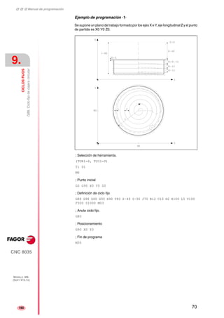 ‡ ‡ ‡ Manual de programación 
9. 
CICLOS FIJOS 
G88. Ciclo fijo de cajera circular 
CNC 8035 
MODELO ·MS· 
(SOFT V15.1X) 
160 
Ejemplo de programación ·1· 
Se supone un plano de trabajo formado por los ejes X e Y, eje longitudinal Z y el punto 
de partida es X0 Y0 Z0. 
; Selección de herramienta. 
(TOR1=6, TOI1=0) 
T1 D1 
M6 
; Punto inicial 
G0 G90 X0 Y0 Z0 
; Definición de ciclo fijo 
G88 G98 G00 G90 X90 Y80 Z-48 I-90 J70 B12 C10 D2 H100 L5 V100 
F300 S1000 M03 
; Anula ciclo fijo. 
G80 
; Posicionamiento 
G90 X0 Y0 
; Fin de programa 
M30 
70 
 
