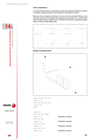 ‡ ‡ ‡ Manual de programación 
14. 
SENTENCIAS DE CONTROL DE LOS PROGRAMAS 
Sentencias de subrutinas 
CNC 8035 
MODELO ·MS· 
(SOFT V15.1X) 
354 
( CALL (expresión) ) 
La sentencia CALL realiza una llamada a la subrutina indicada mediante un número 
o mediante cualquier expresión que tenga como resultado un número. 
Dado que de un programa principal, o de una subrutina se puede llamar a una 
subrutina, de ésta a una segunda, de la segunda a una tercera, etc..., el CNC limita 
estas llamadas hasta un máximo de 15 niveles de imbricación, pudiéndose repetir 
cada uno de los niveles 9999 veces. 
Ejemplo de programación. 
G90 G00 X30 Y20 Z10 
(CALL 10) 
G90 G00 X60 Y20 Z10 
(CALL 10) 
M30 
(SUB 10) 
G91 G01 X20 F5000 
(CALL 11) ; Taladrado y roscado 
G91 G01 Y10 
(CALL 11) ; Taladrado y roscado 
G91 G01 X-20 
(CALL 11) ; Taladrado y roscado 
G91 G01 Y-10 
(CALL 11) ; Taladrado y roscado 
80 
 