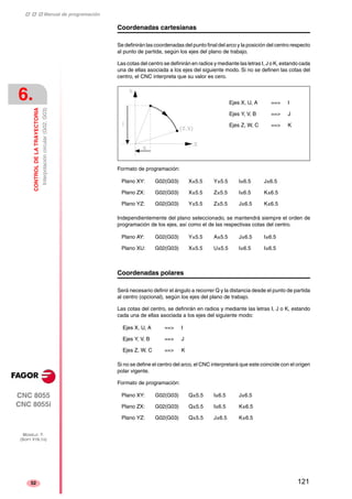 ‡ ‡ ‡ Manual de programación 
6. 
CONTROL DE LA TRAYECTORIA 
Interpolación circular (G02, G03) 
CNC 8055 
CNC 8055i 
MODELO ·T· 
(SOFT V16.1X) 
52 
Coordenadas cartesianas 
Se definirán las coordenadas del punto final del arco y la posición del centro respecto 
al punto de partida, según los ejes del plano de trabajo. 
Las cotas del centro se definirán en radios y mediante las letras I, J o K, estando cada 
una de ellas asociada a los ejes del siguiente modo. Si no se definen las cotas del 
centro, el CNC interpreta que su valor es cero. 
Formato de programación: 
Ejes X, U, A ==> I 
Ejes Y, V, B ==> J 
Ejes Z, W, C ==> K 
Plano XY: G02(G03) X±5.5 Y±5.5 I±6.5 J±6.5 
Plano ZX: G02(G03) X±5.5 Z±5.5 I±6.5 K±6.5 
Plano YZ: G02(G03) Y±5.5 Z±5.5 J±6.5 K±6.5 
Independientemente del plano seleccionado, se mantendrá siempre el orden de 
programación de los ejes, así como el de las respectivas cotas del centro. 
Plano AY: G02(G03) Y±5.5 A±5.5 J±6.5 I±6.5 
Plano XU: G02(G03) X±5.5 U±5.5 I±6.5 I±6.5 
Coordenadas polares 
Será necesario definir el ángulo a recorrer Q y la distancia desde el punto de partida 
al centro (opcional), según los ejes del plano de trabajo. 
Las cotas del centro, se definirán en radios y mediante las letras I, J o K, estando 
cada una de ellas asociada a los ejes del siguiente modo: 
Ejes X, U, A ==> I 
Ejes Y, V, B ==> J 
Ejes Z, W, C ==> K 
Si no se define el centro del arco, el CNC interpretará que este coincide con el origen 
polar vigente. 
Formato de programación: 
Plano XY: G02(G03) Q±5.5 I±6.5 J±6.5 
Plano ZX: G02(G03) Q±5.5 I±6.5 K±6.5 
Plano YZ: G02(G03) Q±5.5 J±6.5 K±6.5 
121 
 