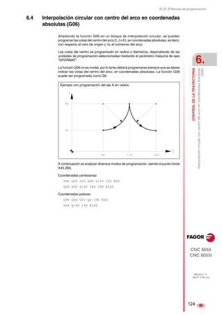 ‡ ‡ ‡ Manual de programación 
CONTROL DE LA TRAYECTORIA 
6. 
(G06) 
Interpolación circular con centro del arco en coordenadas absolutas 
CNC 8055 
CNC 8055i 
MODELO ·T· 
(SOFT V16.1X) 
55 
6.4 Interpolación circular con centro del arco en coordenadas 
absolutas (G06) 
Añadiendo la función G06 en un bloque de interpolación circular, se pueden 
programar las cotas del centro del arco (I, J o K), en coordenadas absolutas, es decir, 
con respecto al cero de origen y no al comienzo del arco. 
Las cotas del centro se programarán en radios o diámetros, dependiendo de las 
unidades de programación seleccionadas mediante el parámetro máquina de ejes 
"DFORMAT". 
La función G06 no es modal, por lo tanto deberá programarse siempre que se desee 
indicar las cotas del centro del arco, en coordenadas absolutas. La función G06 
puede ser programada como G6. 
Ejemplo con programación del eje X en radios. 
A continuación se analizan diversos modos de programación, siendo el punto inicial 
X40 Z60. 
Coordenadas cartesianas: 
G90 G06 G03 X90 Z110 I90 K60 
G06 X40 Z160 Y40 I90 K160 
Coordenadas polares: 
G90 G06 G03 Q0 I90 K60 
G06 Q-90 I90 K160 
124 
 