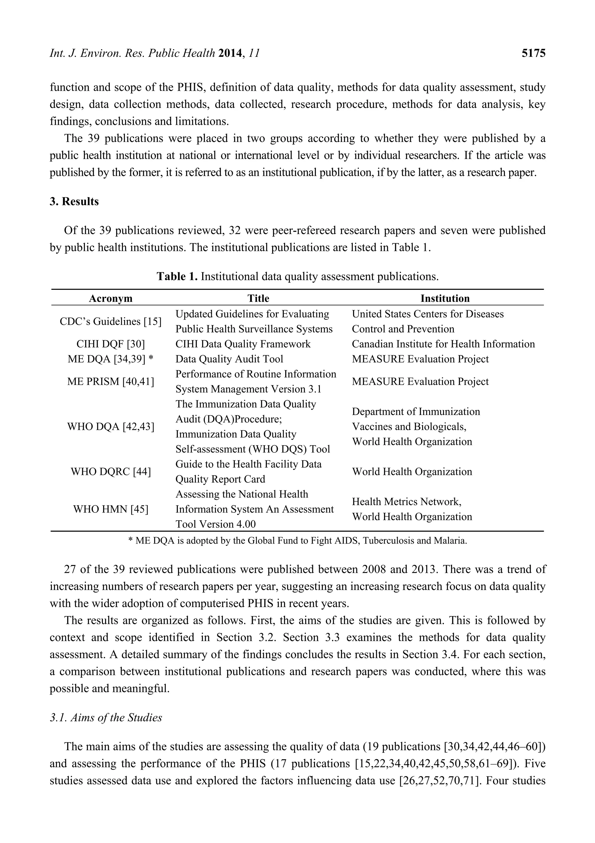 Int. J. Environ. Res. Public Health 2014, 11 5175
function and scope of the PHIS, definition of data quality, methods for data quality assessment, study
design, data collection methods, data collected, research procedure, methods for data analysis, key
findings, conclusions and limitations.
The 39 publications were placed in two groups according to whether they were published by a
public health institution at national or international level or by individual researchers. If the article was
published by the former, it is referred to as an institutional publication, if by the latter, as a research paper.
3. Results
Of the 39 publications reviewed, 32 were peer-refereed research papers and seven were published
by public health institutions. The institutional publications are listed in Table 1.
Table 1. Institutional data quality assessment publications.
Acronym Title Institution
CDC’s Guidelines [15]
Updated Guidelines for Evaluating
Public Health Surveillance Systems
United States Centers for Diseases
Control and Prevention
CIHI DQF [30] CIHI Data Quality Framework Canadian Institute for Health Information
ME DQA [34,39] * Data Quality Audit Tool MEASURE Evaluation Project
ME PRISM [40,41]
Performance of Routine Information
System Management Version 3.1
MEASURE Evaluation Project
WHO DQA [42,43]
The Immunization Data Quality
Audit (DQA)Procedure;
Immunization Data Quality
Self-assessment (WHO DQS) Tool
Department of Immunization
Vaccines and Biologicals,
World Health Organization
WHO DQRC [44]
Guide to the Health Facility Data
Quality Report Card
World Health Organization
WHO HMN [45]
Assessing the National Health
Information System An Assessment
Tool Version 4.00
Health Metrics Network,
World Health Organization
* ME DQA is adopted by the Global Fund to Fight AIDS, Tuberculosis and Malaria.
27 of the 39 reviewed publications were published between 2008 and 2013. There was a trend of
increasing numbers of research papers per year, suggesting an increasing research focus on data quality
with the wider adoption of computerised PHIS in recent years.
The results are organized as follows. First, the aims of the studies are given. This is followed by
context and scope identified in Section 3.2. Section 3.3 examines the methods for data quality
assessment. A detailed summary of the findings concludes the results in Section 3.4. For each section,
a comparison between institutional publications and research papers was conducted, where this was
possible and meaningful.
3.1. Aims of the Studies
The main aims of the studies are assessing the quality of data (19 publications [30,34,42,44,46–60])
and assessing the performance of the PHIS (17 publications [15,22,34,40,42,45,50,58,61–69]). Five
studies assessed data use and explored the factors influencing data use [26,27,52,70,71]. Four studies
 