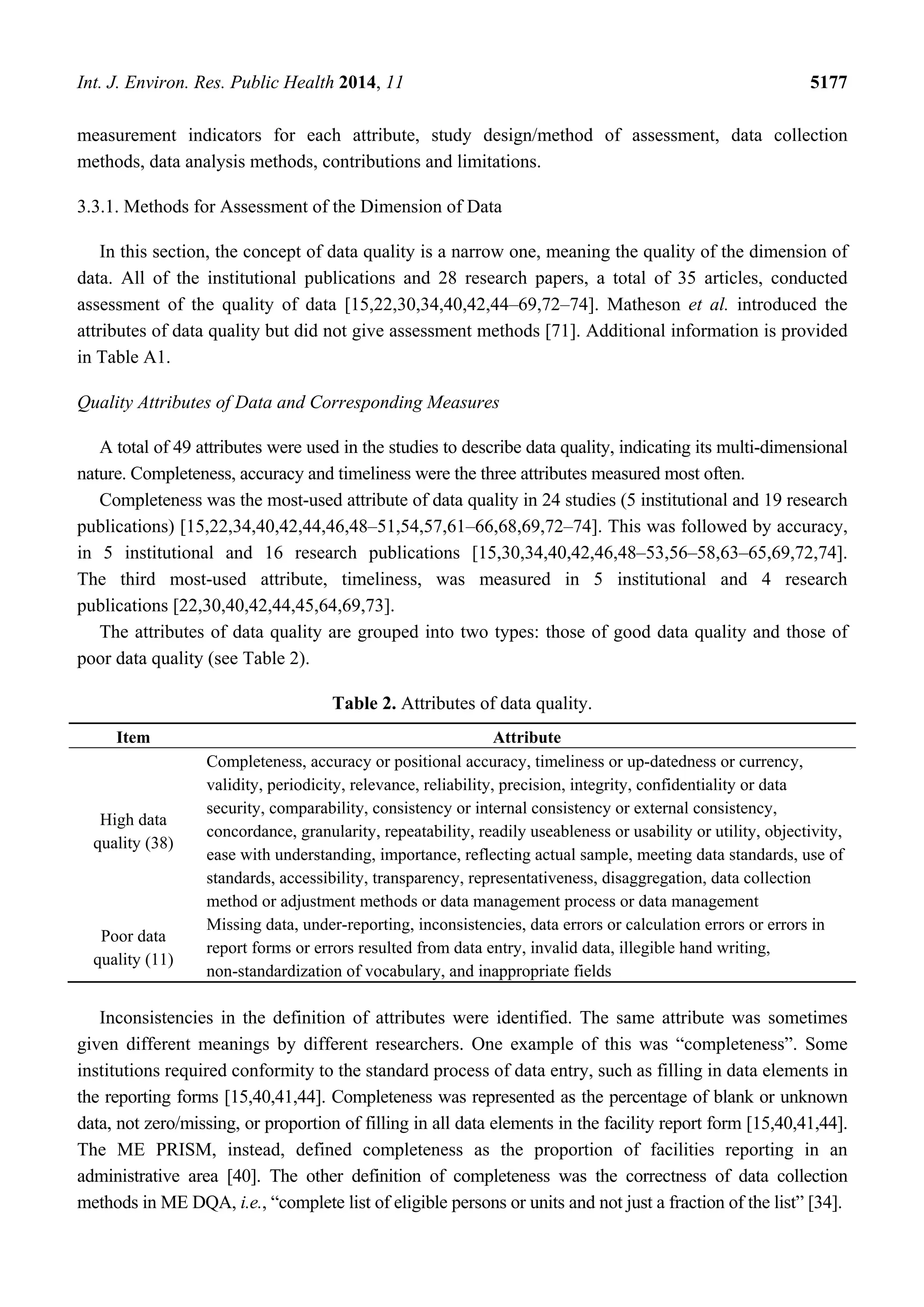 Int. J. Environ. Res. Public Health 2014, 11 5177
measurement indicators for each attribute, study design/method of assessment, data collection
methods, data analysis methods, contributions and limitations.
3.3.1. Methods for Assessment of the Dimension of Data
In this section, the concept of data quality is a narrow one, meaning the quality of the dimension of
data. All of the institutional publications and 28 research papers, a total of 35 articles, conducted
assessment of the quality of data [15,22,30,34,40,42,44–69,72–74]. Matheson et al. introduced the
attributes of data quality but did not give assessment methods [71]. Additional information is provided
in Table A1.
Quality Attributes of Data and Corresponding Measures
A total of 49 attributes were used in the studies to describe data quality, indicating its multi-dimensional
nature. Completeness, accuracy and timeliness were the three attributes measured most often.
Completeness was the most-used attribute of data quality in 24 studies (5 institutional and 19 research
publications) [15,22,34,40,42,44,46,48–51,54,57,61–66,68,69,72–74]. This was followed by accuracy,
in 5 institutional and 16 research publications [15,30,34,40,42,46,48–53,56–58,63–65,69,72,74].
The third most-used attribute, timeliness, was measured in 5 institutional and 4 research
publications [22,30,40,42,44,45,64,69,73].
The attributes of data quality are grouped into two types: those of good data quality and those of
poor data quality (see Table 2).
Table 2. Attributes of data quality.
Item Attribute
High data
quality (38)
Completeness, accuracy or positional accuracy, timeliness or up-datedness or currency,
validity, periodicity, relevance, reliability, precision, integrity, confidentiality or data
security, comparability, consistency or internal consistency or external consistency,
concordance, granularity, repeatability, readily useableness or usability or utility, objectivity,
ease with understanding, importance, reflecting actual sample, meeting data standards, use of
standards, accessibility, transparency, representativeness, disaggregation, data collection
method or adjustment methods or data management process or data management
Poor data
quality (11)
Missing data, under-reporting, inconsistencies, data errors or calculation errors or errors in
report forms or errors resulted from data entry, invalid data, illegible hand writing,
non-standardization of vocabulary, and inappropriate fields
Inconsistencies in the definition of attributes were identified. The same attribute was sometimes
given different meanings by different researchers. One example of this was “completeness”. Some
institutions required conformity to the standard process of data entry, such as filling in data elements in
the reporting forms [15,40,41,44]. Completeness was represented as the percentage of blank or unknown
data, not zero/missing, or proportion of filling in all data elements in the facility report form [15,40,41,44].
The ME PRISM, instead, defined completeness as the proportion of facilities reporting in an
administrative area [40]. The other definition of completeness was the correctness of data collection
methods in ME DQA, i.e., “complete list of eligible persons or units and not just a fraction of the list” [34].
 