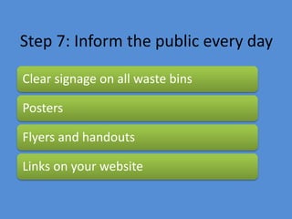 Step 7: Inform the public every day
Clear signage on all waste bins
Posters
Flyers and handouts
Links on your website
 