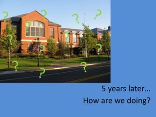 5 years later…
How are we doing?
?
?
?
 