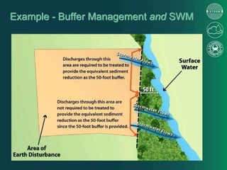 Stream Buffers | PDF