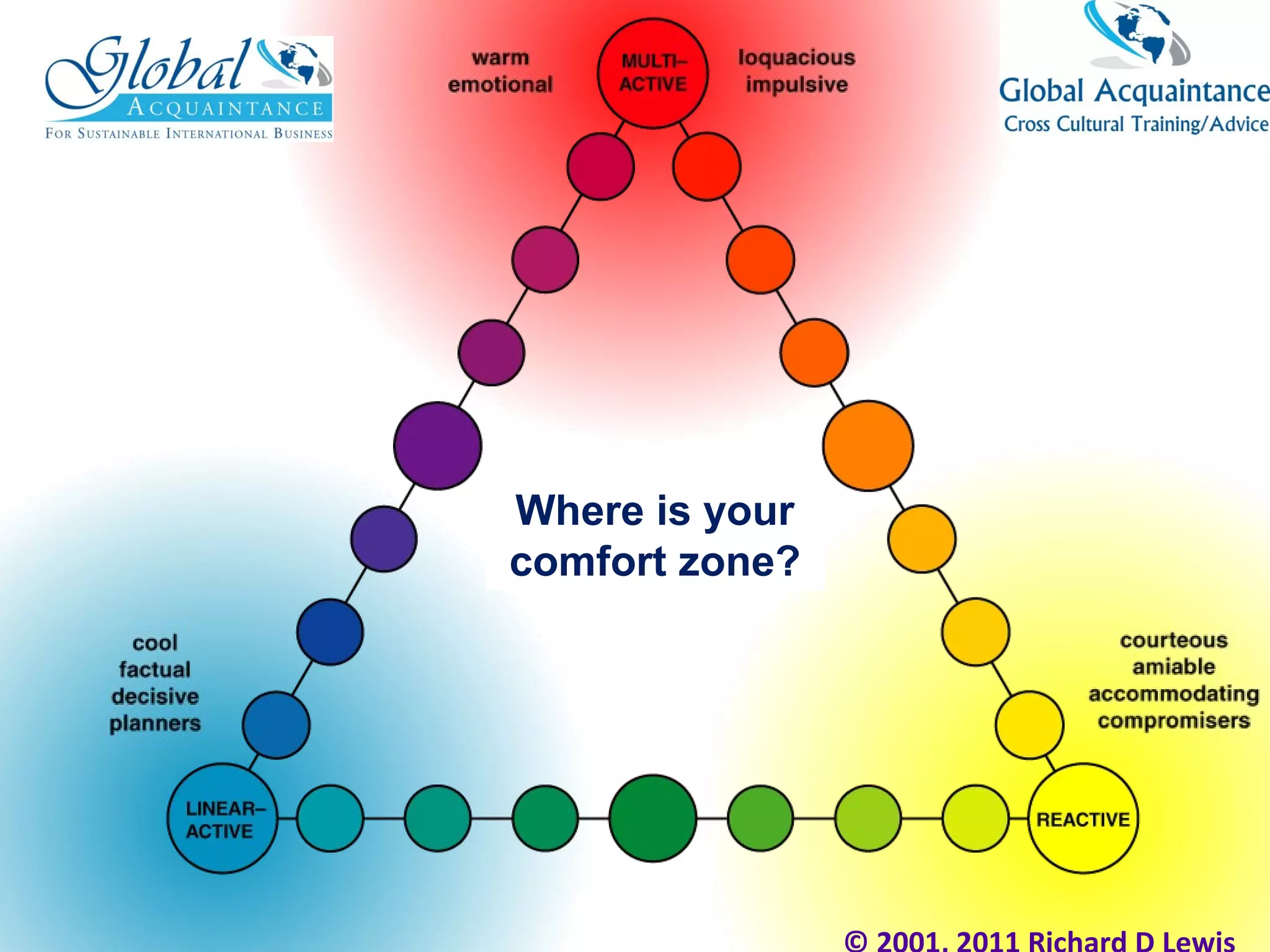 Rotterdam University RBS PPT
