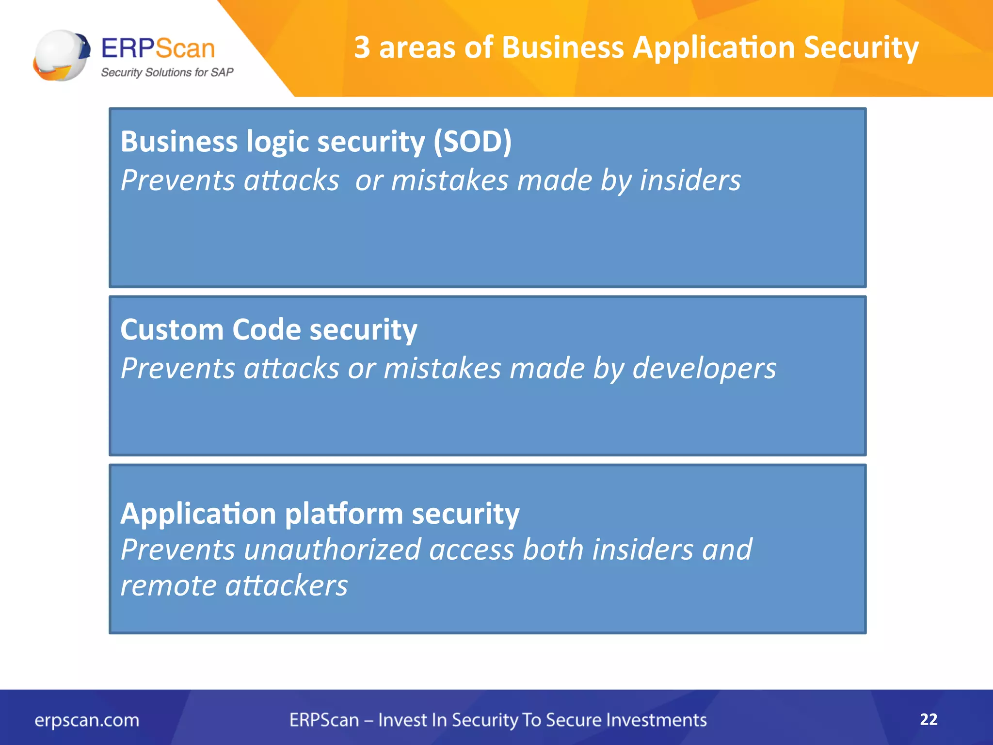 22	
  
Business	
  logic	
  security	
  (SOD)	
  
Prevents	
  a"acks	
  	
  or	
  mistakes	
  made	
  by	
  insiders	
  
Custom	
  Code	
  security	
  
Prevents	
  a"acks	
  or	
  mistakes	
  made	
  by	
  developers	
  
	
  
	
  
	
  
Applica8on	
  pla^orm	
  security	
  
Prevents	
  unauthorized	
  access	
  both	
  insiders	
  and	
  
remote	
  a"ackers	
  
	
  
	
  
3	
  areas	
  of	
  Business	
  Applica8on	
  Security	
  
 