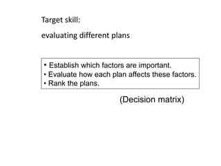 Target skill:
evaluating different plans
• Establish which factors are important.
• Evaluate how each plan affects these factors.
• Rank the plans.
(Decision matrix)
 