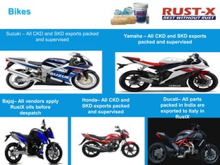 Bikes
Suzuki – All CKD and SKD exports packed
and supervised
Yamaha – All CKD and SKD exports
packed and supervised
Bajaj– All vendors apply
RustX oils before
despatch
Honda– All CKD and
SKD exports packed
and supervised
Ducati– All parts
packed in India are
exported to Italy in
RustX
 