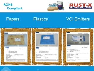 Papers Plastics VCI Emitters
ROHS
Compliant
19
 