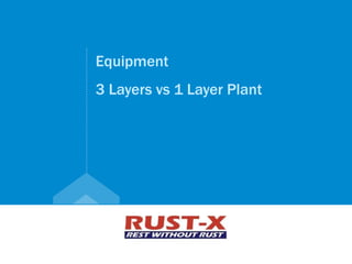Click to edit
...........................................................................
Equipment
3 Layers vs 1 Layer Plant
 