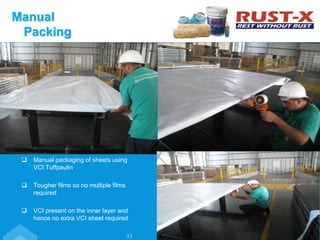  Manual packaging of sheets using
VCI Tuffpaulin
 Tougher films so no multiple films
required
 VCI present on the inner layer and
hence no extra VCI sheet required
Manual
Packing
33
 