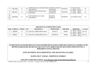 OFERTAS DE LETRAS UFPR – 13/06/2014 - VERSÃO FINAL COM CORREÇÕES 25
2 O
HE1064 B 60
INTRODUÇÃO À LITERATURA
POLONÊSA 1
MARCELO PAIVA
DE SOUZA
NENHUM
3ª: 20h30-22h30
6ª: 20h30 – 22h30
20
2 O
HE1031 B 60
PRÁTICA DE LEITURA EM
POLONÊS
EDUARDO
NADALIN
NENHUM
2ª: 18h30 – 20h30
5ª: 18h30 – 20h30
20
2º,
4 O
,
6 O
e
8º
HE1062 B 60
ESTUDOS DE CULTURA
POLONESA
MARCIN
RAIMAN
NENHUM SAB: 08h30-12h30 25
DISCIPLINAS COMPLEMENTARES
PER CÓDIGO TURMA CH DISCIPLINA PROFESSOR PRÉ-REQ HORÁRIO VAGAS
1 O
HE889 B 60 INGLÊS COMPLEMENTAR II ANGELA HE888
2ª: 18h30 – 20h30
4ª: 18h30 – 20h30
87X: 20
3 O
HE891 B 60 INGLÊS COMPLEMENTAR IV GERTRUD HE890
2ª: 18h30 – 20h30
5ª: 20h30 – 22h30
87X: 20
AS DISCIPLINAS INSTRUMENTAIS NÃO SÃO DISCIPLINAS DO CURSO DE LETRAS SUA OFERTA É DE
RESPONSABILIDADE DO DELEM, QUE ESTÁ ENCARREGADO DE QUESTÕES PERTINENTES A
HORÁRIO E ENSALAMENTO.
ESTE MATERIAL ESTÁ DISPONÍVEL NOS SEGUINTES LUGARES:
RAMPA DO 9º ANDAR – EDIFÍCIO D. PEDRO I
SITE DO CURSO DE LETRAS: www.humanas.ufpr.br/portal/letrasgraduacao
 