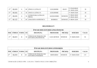 OFERTAS DE LETRAS UFPR – 13/06/2014 - VERSÃO FINAL COM CORREÇÕES 8
4 O
HL824 A 60 LÍNGUA LATINA IV GUILHERME HL823
3ª: 07h30-09h30
4ª: 10h30-12h30
20
6 O
HL826 A 30 LÍNGUA LATINA VI GUILHERME 3ª: 10h30-12h30 20
6 O
HL838 A 30
LITERATURA LATINA IV:
PROSA
ALESSANDRO NENHUM
3ª: 09h30-10h30
4ª: 09h30-10h30
30
6 O
HL122 A 60 LINGUÍSTICA ROMÂNICA RODRIGO NENHUM 2ª: 08h30-12h30 50
DELEM/DLLCV
ÊNFASE DOS ESTUDOS LINGUÍSTICOS
PER CÓDIGO TURMA CH DISCIPLINA PROFESSOR PRÉ-REQ HORÁRIO VAGAS
6 O
HL853 B 30
TÓPICOS DE PESQUISA EM
ESTUDOS LINGÜÍSTICOS
LUIZ ARTHUR NENHUM 2ª: 20h30-22h30 30
ÊNFASE DOS ESTUDOS LITERÁRIOS
PER CÓDIGO TURMA CH DISCIPLINA PROFESSOR PRÉ-REQ HORÁRIO VAGAS
6 O
HL854 B 60
TÓPICOS DE PESQUISA EM
ESTUDOS LITERÁRIOS
BERNARDO NENHUM 2ª: 20h30-22h30 115
 