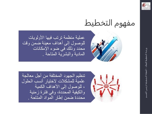 قالب العرض التقديمي الفعال 2014