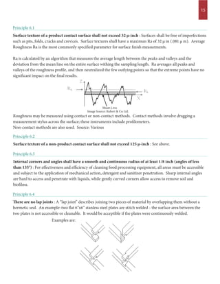 15
Surface texture of a product contact surface shall not exceed 32 µ-inch : Surfaces shall be free of imperfections
such as pits, folds, cracks and crevices. Surface textures shall have a maximun Ra of 32 µ in (.081 µ m). Average
Roughness Ra is the most commonly specified parameter for surface finish measurments.
Ra is calculated by an algorithm that measures the average length between the peaks and valleys and the
deviation from the mean line on the entire surface withing the sampling length. Ra averages all peaks and
valleys of the roughness profile, and then neutralized the few outlying points so that the extreme points have no
significant impact on the final results.
Principle 6.1
Roughness may be measured using contact or non-contact methods. Contact methods involve dragging a
measurement stylus across the surface; these instruments include profilometers.
Non-contact methods are also used. Source: Various
Surface texture of a non-product contact surface shall not exceed 125 µ-inch : See above.
Principle 6.2
Internal corners and angles shall have a smooth and continuous radius of at least 1/8 inch (angles of less
than 135°) : For effectiveness and efficiency of cleaning food processing equipment, all areas must be accessible
and subject to the application of mechanical action, detergent and sanitizer penetration. Sharp internal angles
are hard to access and penetrate with liquids, while gently curved corners allow access to remove soil and
biofilms.
Principle 6.3
There are no lap joints : A “lap joint” describes joining two pieces of material by overlapping them without a
hermetic seal. An example: two flat 6”x6” stanless steel plates are stitch welded - the surface area between the
two plates is not accessible or cleanable. It would be acceptible if the plates were continuously welded.
			Examples are:
Principle 6.4
Image Source: Rubert & Co Ltd.
 