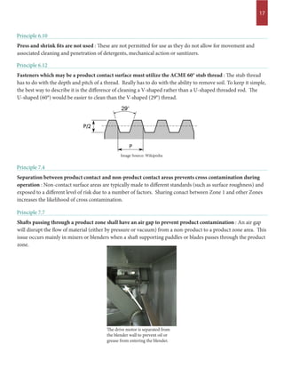 17
Press and shrink fits are not used : These are not permitted for use as they do not allow for movement and
associated cleaning and penetration of detergents, mechanical action or sanitizers.
Principle 6.10
Fasteners which may be a product contact surface must utilize the ACME 60° stub thread : The stub thread
has to do with the depth and pitch of a thread. Really has to do with the ability to remove soil. To keep it simple,
the best way to describe it is the difference of cleaning a V-shaped rather than a U-shaped threaded rod. The
U-shaped (60°) would be easier to clean than the V-shaped (29°) thread.
Principle 6.12
Image Source: Wikipedia
Separation between product contact and non-product contact areas prevents cross contamination during
operation : Non-contact surface areas are typically made to different standards (such as surface roughness) and
exposed to a different level of risk due to a number of factors. Sharing conact between Zone 1 and other Zones
increases the likelihood of cross contamination.
Principle 7.4
Shafts passing through a product zone shall have an air gap to prevent product contamination : An air gap
will disrupt the flow of material (either by pressure or vacuum) from a non-product to a product zone area. This
issue occurs mainly in mixers or blenders when a shaft supporting paddles or blades passes through the product
zone.
Principle 7.7
The drive motor is separated from
the blender wall to prevent oil or
grease from entering the blender.
 