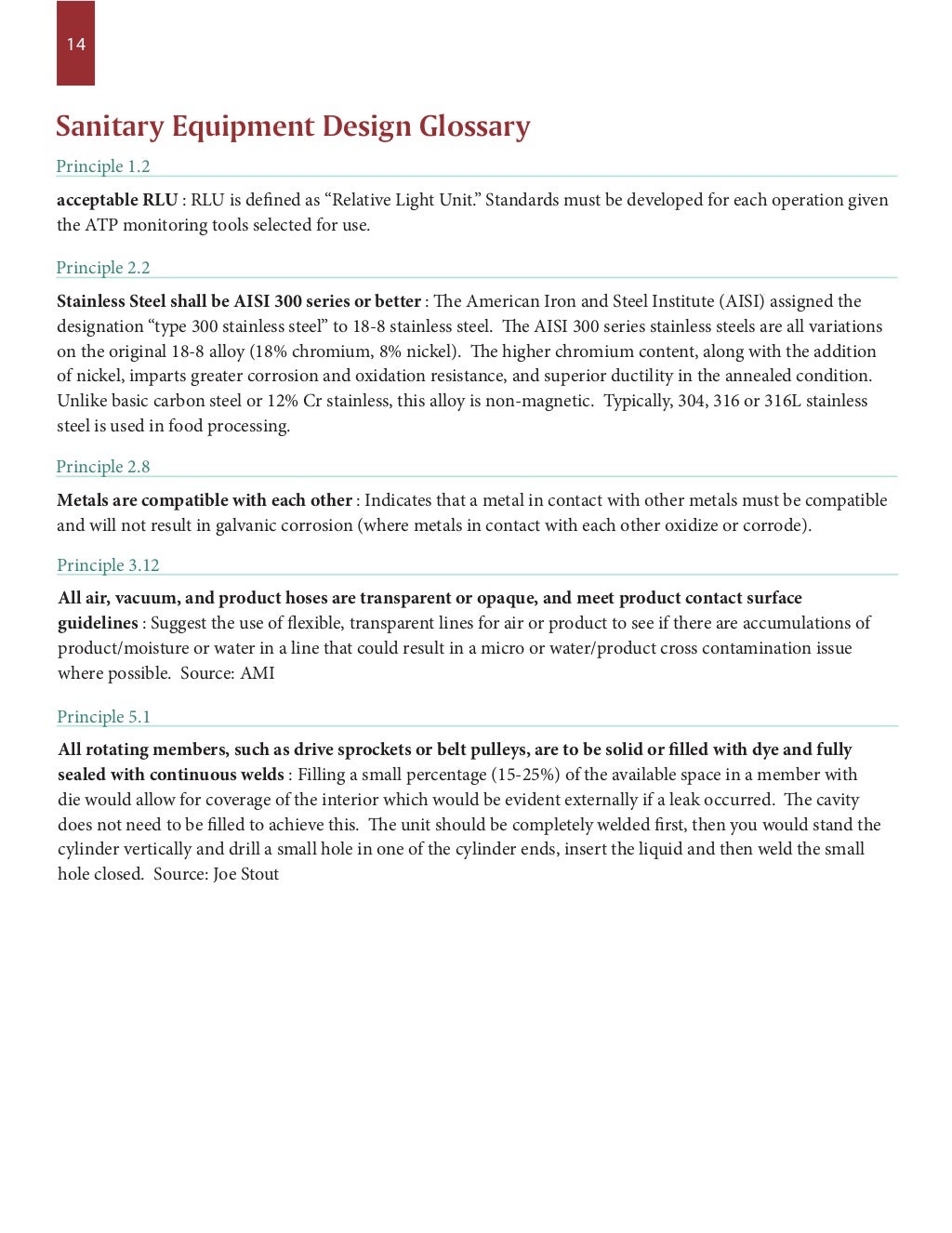 Sanitary Equipment Design Principles CHECKLIST & GLOSSARY American Me…