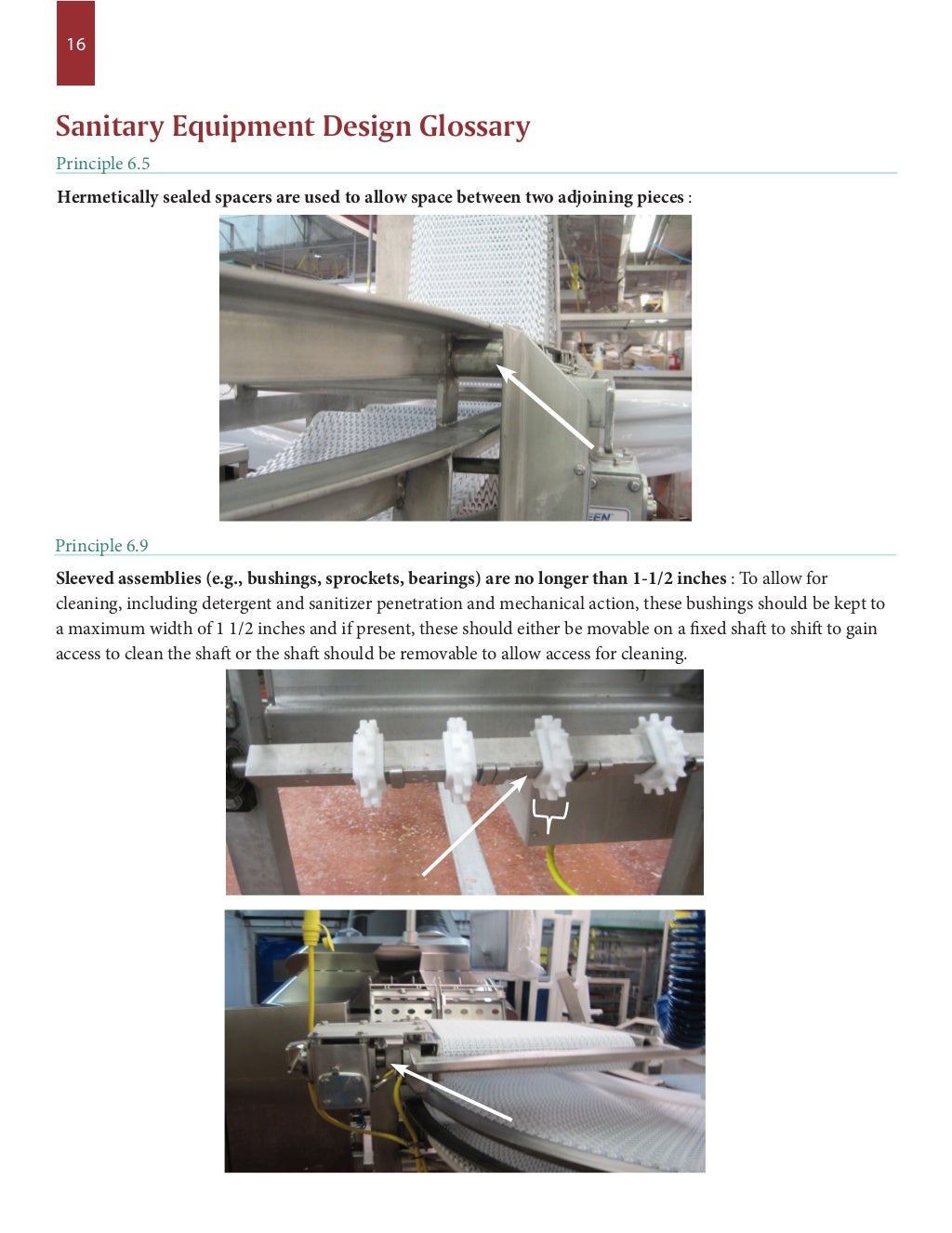Sanitary Equipment Design Principles CHECKLIST & GLOSSARY American Me…