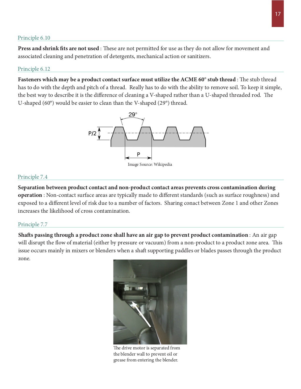 Sanitary Equipment Design Principles CHECKLIST & GLOSSARY American Me…