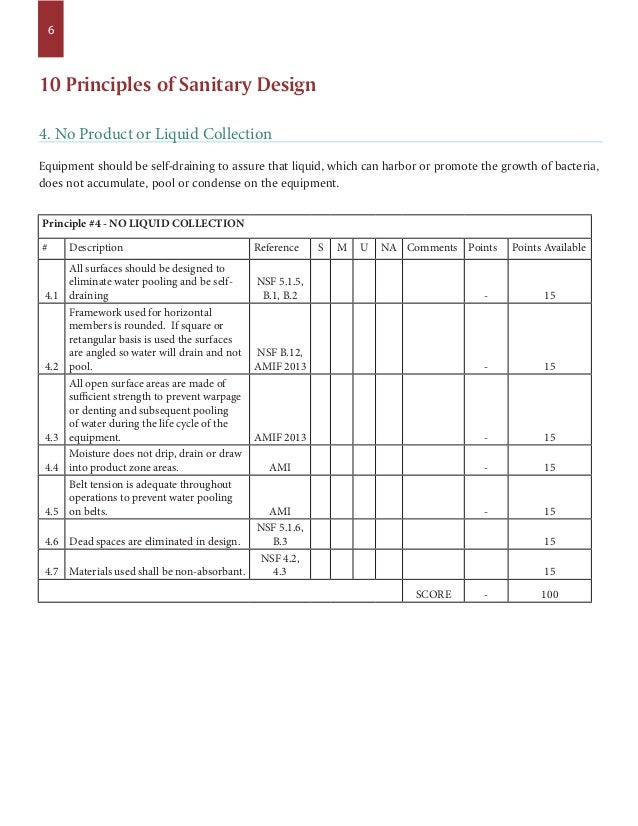 Sanitary Equipment Design Principles CHECKLIST & GLOSSARY American Me…