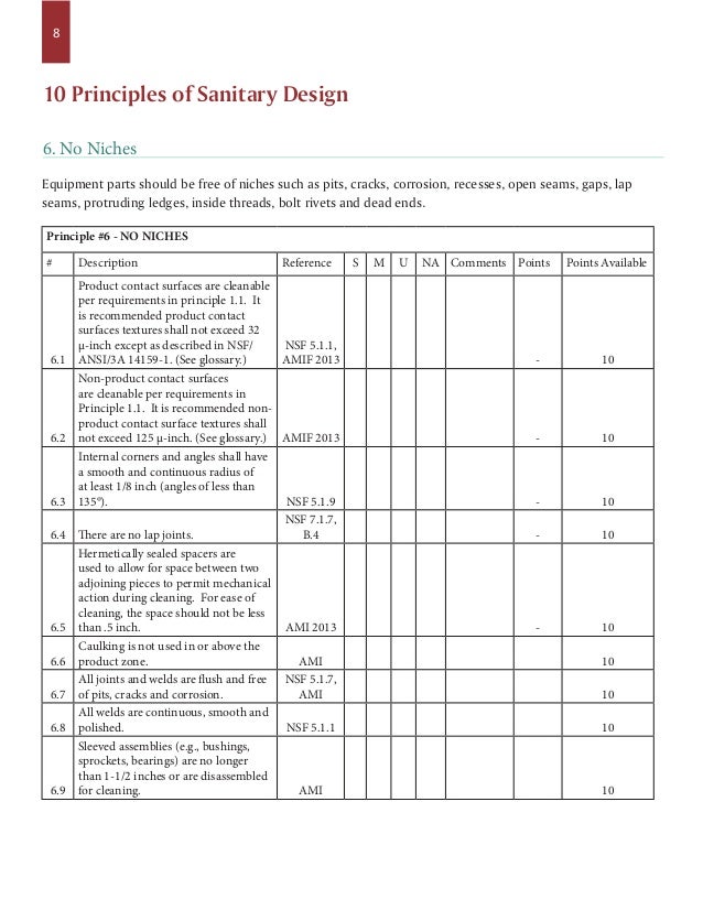 Sanitary Equipment Design Principles by American Meat Institute Found…