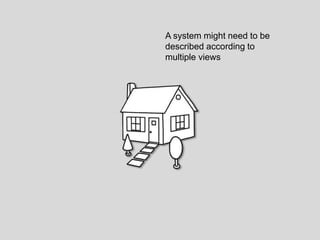 A system might need to be
described according to
multiple views
 
