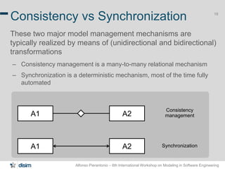 Alfonso Pierantonio – 6th International Workshop on Modeling in Software Engineering
19
Consistency vs Synchronization
These two major model management mechanisms are
typically realized by means of (unidirectional and bidirectional)
transformations
– Consistency management is a many-to-many relational mechanism
– Synchronization is a deterministic mechanism, most of the time fully
automated
A1 A2
Consistency
management
A1 A2 Synchronization
 