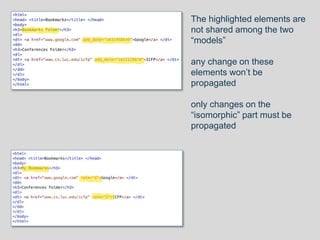 The highlighted elements are
not shared among the two
“models”
any change on these
elements won’t be
propagated
only changes on the
“isomorphic” part must be
propagated
 