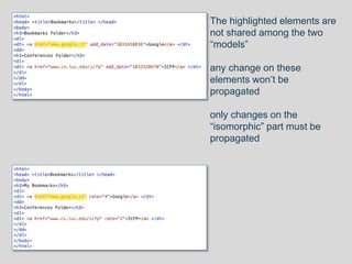 The highlighted elements are
not shared among the two
“models”
any change on these
elements won’t be
propagated
only changes on the
“isomorphic” part must be
propagated
 