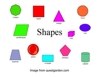 Image from questgarden.com
 