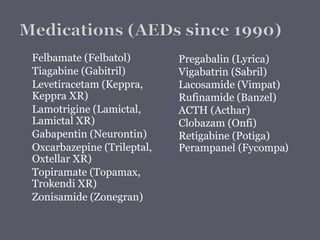  Felbamate (Felbatol)
 Tiagabine (Gabitril)
 Levetiracetam (Keppra,
Keppra XR)
 Lamotrigine (Lamictal,
Lamictal XR)
 Gabapentin (Neurontin)
 Oxcarbazepine (Trileptal,
Oxtellar XR)
 Topiramate (Topamax,
Trokendi XR)
 Zonisamide (Zonegran)
 Pregabalin (Lyrica)
 Vigabatrin (Sabril)
 Lacosamide (Vimpat)
 Rufinamide (Banzel)
 ACTH (Acthar)
 Clobazam (Onfi)
 Retigabine (Potiga)
 Perampanel (Fycompa)
 