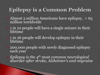  Almost 3 million Americans have epilepsy, > 65
million worldwide
 1 in 10 people will have a single seizure in their
lifetime
 1 in 26 people will develop epilepsy in their
lifetime
 200,000 people with newly diagnosed epilepsy
each year
 Epilepsy is the 4th most common neurological
disorder after stroke, Alzheimer’s and migraine
 