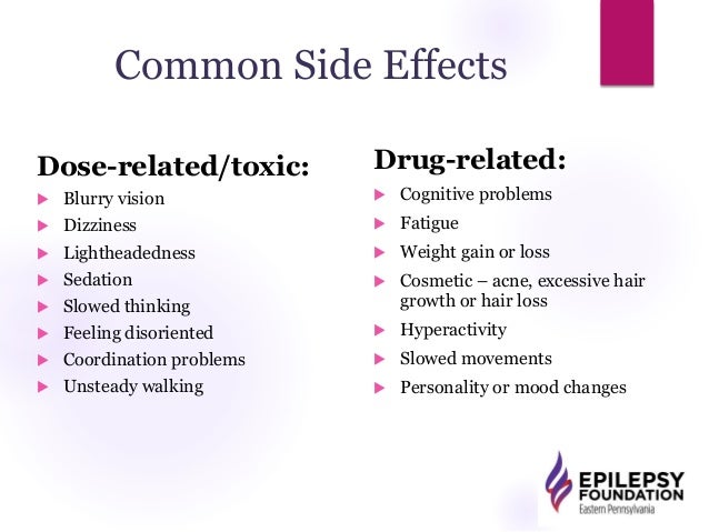 Topiramate Medication Side Effects