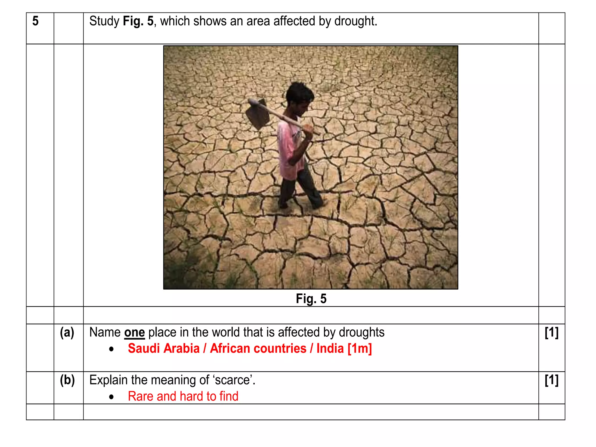 5 Study Fig. 5, which shows an area affected by drought. 
Fig. 5 
(a) Name one place in the world that is affected by droughts 
 Saudi Arabia / African countries / India [1m] 
[1] 
(b) Explain the meaning of ‘scarce’. 
 Rare and hard to find 
[1] 
 