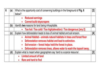6 (a) What is the opportunity cost of conserving buildings in the foreground of Fig. 6 
below? 
[2] 
 Reduced earnings 
 Cannot build skyscrapers 
(b) Identify two reasons for land being inhospitable. [2] 
 Too hot / Too cold / Too high(elevation) / Too dangerous [any 2] 
(c) Explain how deforestation leads to loss of animal habitat and soil erosion. [4] 
 Animal Habitat – animals natural habitats in trees and forest floor 
 Deforestation removes habitat and lead to extinction. 
 Soil-erosion – forest helps hold the forest in place. 
 Deforestation removes trees, allows water to wash the topsoil away. 
(d) Explain what is meant when geographers say ‘land is a scarce resource’. [2] 
 Limited amount of land 
 Rare and hard to find 
