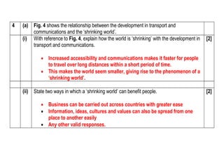 4 (a) Fig. 4 shows the relationship between the development in transport and 
communications and the ‘shrinking world’. 
(i) With reference to Fig. 4, explain how the world is ‘shrinking’ with the development in 
transport and communications. 
 Increased accessibility and communications makes it faster for people 
to travel over long distances within a short period of time. 
 This makes the world seem smaller, giving rise to the phenomenon of a 
‘shrinking world’. 
[2] 
(ii) State two ways in which a ‘shrinking world’ can benefit people. 
 Business can be carried out across countries with greater ease 
 Information, ideas, cultures and values can also be spread from one 
place to another easily 
 Any other valid responses. 
[2] 
 