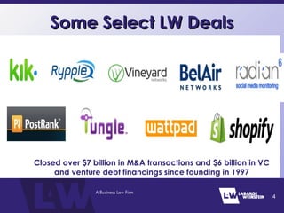 Some Select LW DealsSome Select LW Deals
4
Closed over $7 billion in M&A transactions and $6 billion in VC
and venture debt financings since founding in 1997
 