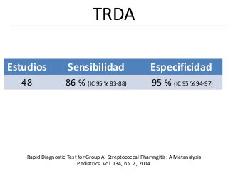 TRDA 
Estudios Sensibilidad Especificidad 
48 86 % (IC 95 % 83-88) 95 % (IC 95 % 94-97) 
IC 95 % 
Rapid Diagnostic Test for Group A Streptococcal Pharyngitis: A Metanalysis 
Pediatrics Vol. 134, n.º 2 , 2014 
 