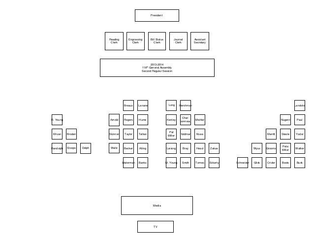 Rocklahoma Seating Chart