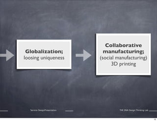 Globalization;
loosing uniqueness

Service DesignPresentation

Collaborative
manufacturing;
(social manufacturing)
3D printing

THE DNA Design Thinking Lab

10

 