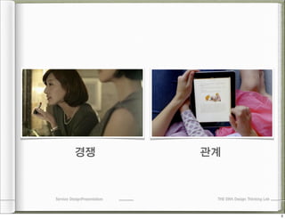 경쟁

Service DesignPresentation

관계

THE DNA Design Thinking Lab

3

 