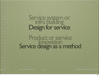 Service system or
infra building
Design for service
Product or service
Innovation
Service design as a method

Service DesignPresentation

THE DNA_Design Thinking Lab

32

 