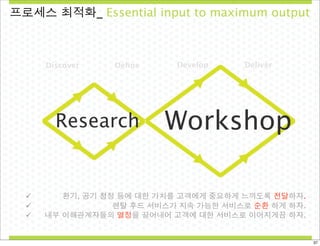 프로세스 최적화_ Essential input to maximum output

Discover

Deﬁne

Research





Develop

Deliver

Workshop

환기, 공기 청정 등에 대한 가치를 고객에게 중요하게 느끼도록 전달하자.
렌탈 후드 서비스가 지속 가능한 서비스로 순환 하게 하자.
내부 이해관계자들의 열정을 끌어내어 고객에 대한 서비스로 이어지게끔 하자.

37

 