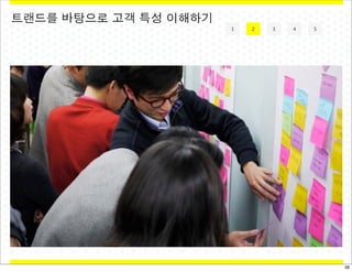 트랜드를 바탕으로 고객 특성 이해하기
1

2

3

4

5

38

 