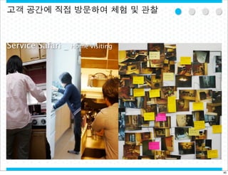 고객 공간에 직접 방문하여 체험 및 관찰

Service Safari _

Home visiting

40

 