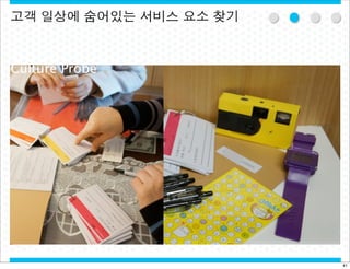 고객 일상에 숨어있는 서비스 요소 찾기

Culture Probe

41

 